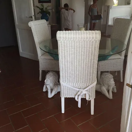 Villa Il Fortino Di Anacapri *